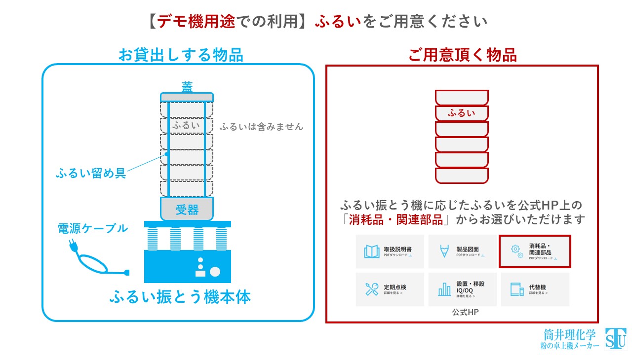 【デモ機用途での利用】ふるいをご用意ください
