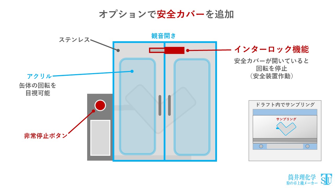 オプションで安全カバーを追加