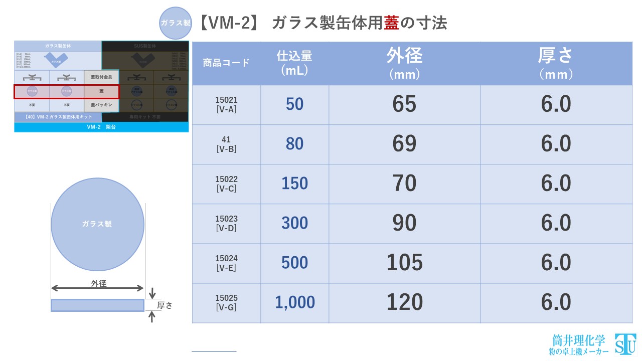 【VM-2】 ガラス製缶体用蓋の寸法