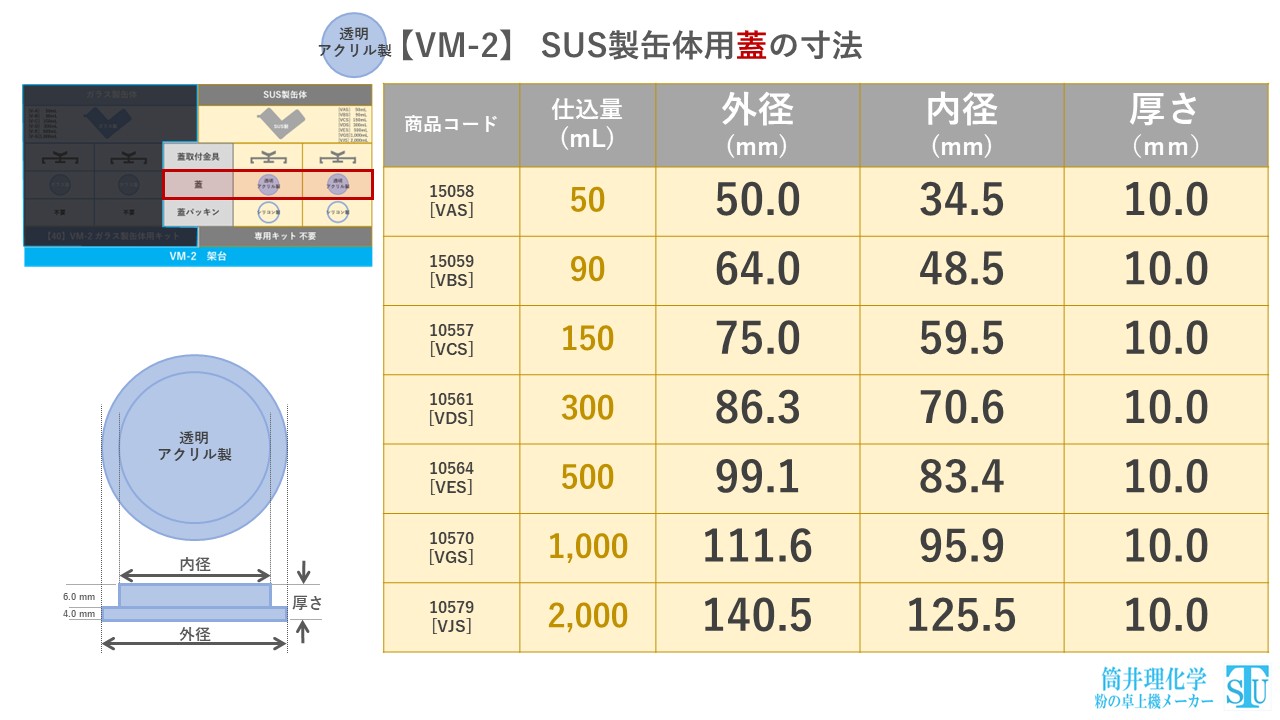 【VM-2】 SUS製缶体用蓋の寸法