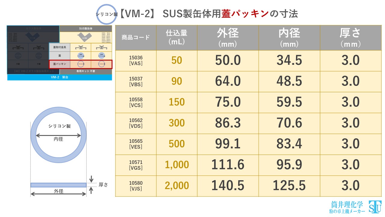 【VM-2】 SUS製缶体用蓋パッキンの寸法